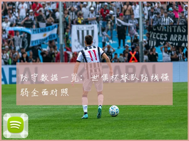 防守数据一览：世俱杯球队防线强弱全面对照